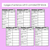 3 for Phonics Artists - R-Controlled EER Words - Decodable Sentences Activity