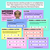 2 for Missing Numbers in Multiplication - Factors and Products Teaching Slides