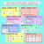 3 for Missing Numbers in Multiplication - Factors and Products Teaching Slides