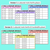 3 for Roll & Compare - Comparing Decimals (Tenths & Hundredths) Activity