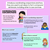 2 for Coordinating Conjunctions Explicit Teaching Slides 