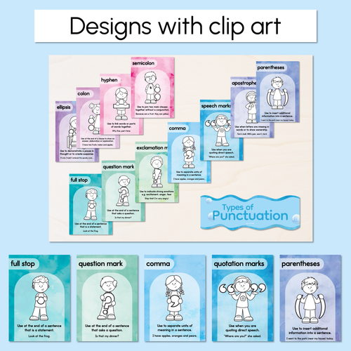 Resource preview 2 for Punctuation Posters - The Sea of Wonder Collection - Calming Classroom Decor