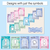 3 for Punctuation Posters - The Sea of Wonder Collection - Calming Classroom Decor