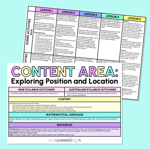 Resource preview 9 for Exploring Position & Location - Kindergarten/Foundation Unit of Work