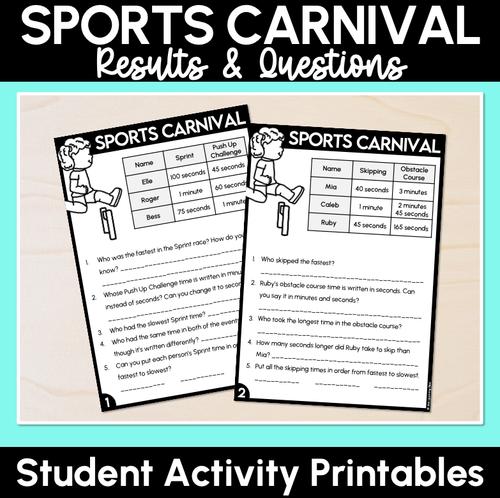 Resource preview 2 for Duration - Grade 1 & 2 Unit of Work