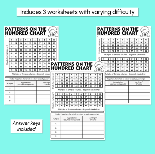 Resource preview 3 for Patterns on the Hundred Chart - Multiples Worksheets