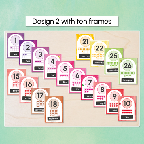 Resource preview 3 for Number Posters 1-30 with fruit or ten frames - The Tutti Frutti Collection - Colourful Classroom Decor