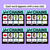 3 for CVC Word Chains for Beginning, Middle & End Sounds - Decodable PowerPoint