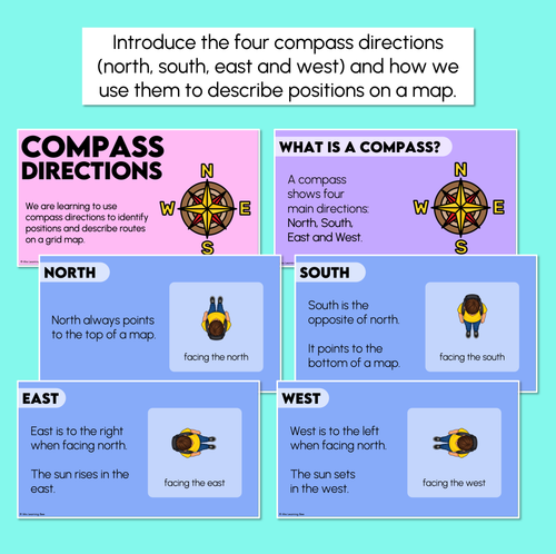Resource preview 2 for Describing Routes Using Compass Directions - Teaching Slides