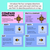 2 for Describing Routes Using Compass Directions - Teaching Slides