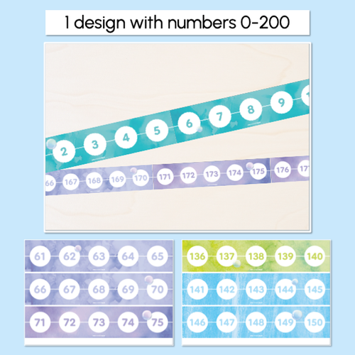 Resource preview 2 for Number Line - The Sea of Wonder Collection - Calming Classroom Decor