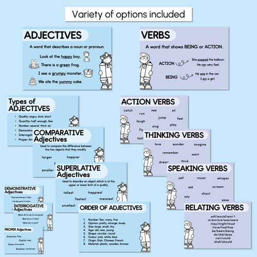 Resource preview 3 for Parts of Speech Posters - The Sea of Wonder Collection - Calming Classroom Decor