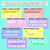 3 for Missing Numbers in Division Sentences - Dividend, Divisor, Quotient Teaching Slides
