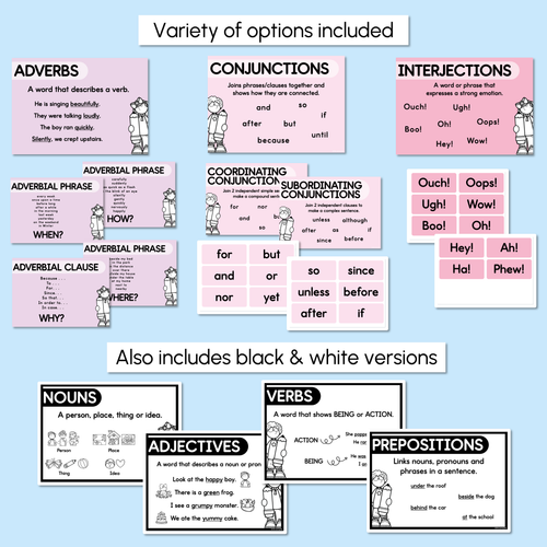 Resource preview 4 for Parts of Speech Posters - The Sea of Wonder Collection - Calming Classroom Decor