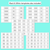 3 for Number Expander Templates - Place Value - Hundreds to Millions