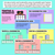 2 for Introducing Hundredths - Decimals Digital Slides