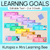 1 for Student Learning Goals - Editable Post-It Goal Mats - The Kutopia Collection