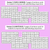 3 for Subordinating Conjunctions Board Game