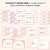 2 for EDITABLE LABELS- The Jagun Collection