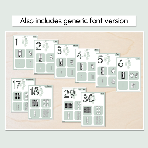 Resource preview 4 for Number Posters 1-30 with ten frames, base ten blocks, tallies & fingers - The Eucalyptus Edit - Eucalyptus Classroom Decor