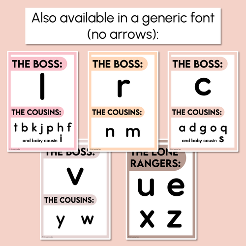 Resource preview 3 for Handwriting Formation Posters - LETTER COUSINS - Correct Formation and Correcting Letter Reversals - Neutral 