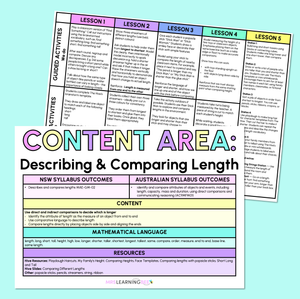 Describing & Comparing Length - Kindergarten/Foundation Program