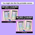 4 for CVC Word Chains for Beginning, Middle & End Sounds - Decodable PowerPoint