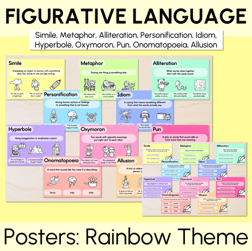 Resource preview 1 for Figurative Language Posters - Rainbow Classroom Decor