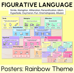 Figurative Language Posters - Rainbow Classroom Decor