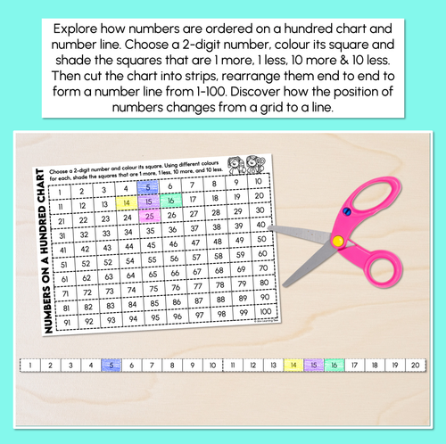 Resource preview 2 for Numbers on a Hundred Chart - Ordering Numbers Cut and Paste Activity