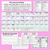 4 for Informative Text Features & Purpose - Explicit Instruction Teaching Script - Year 4, 5 & 6 Informative Texts