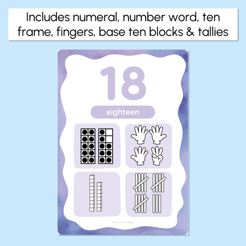 Resource preview 2 for Number Posters 0-30 with ten frames, base ten blocks, tallies & fingers - The Sea of Wonder Collection - Calming Classroom Decor  