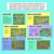 3 for Describing Routes Using Compass Directions - Teaching Slides