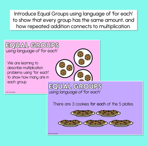 Resource preview 2 for Equal Groups - Using Language of 'For Each' - Digital Slides