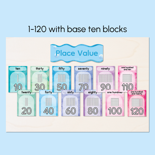 Resource preview 2 for MAB Blocks Place Value Posters - The Sea of Wonder Collection - Calming Classroom Decor
