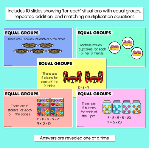 Resource preview 3 for Equal Groups - Using Language of 'For Each' - Digital Slides