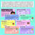 2 for Word Problems in Multiplication and Division - Teaching Slides
