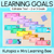 1 for Student Learning Goals - Editable Post-It Goal Mats - The Kutopia Collection