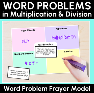 Word Problems in Multiplication and Division - Frayer Model