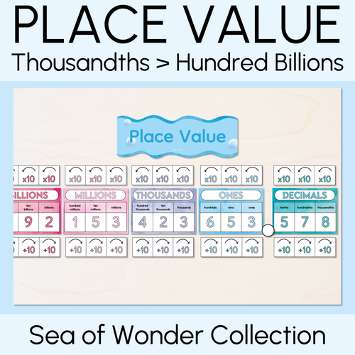 Resource preview 1 for Place Value Posters - Thousandths to Hundred Billions - The Sea of Wonder Collection - Calming Classroom Decor 