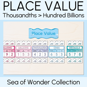 Place Value Posters - Thousandths to Hundred Billions - The Sea of Wonder Collection - Calming Classroom Decor 