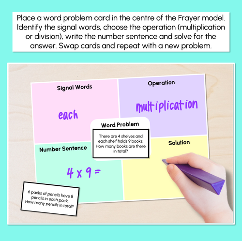 Resource preview 2 for Word Problems in Multiplication and Division - Frayer Model