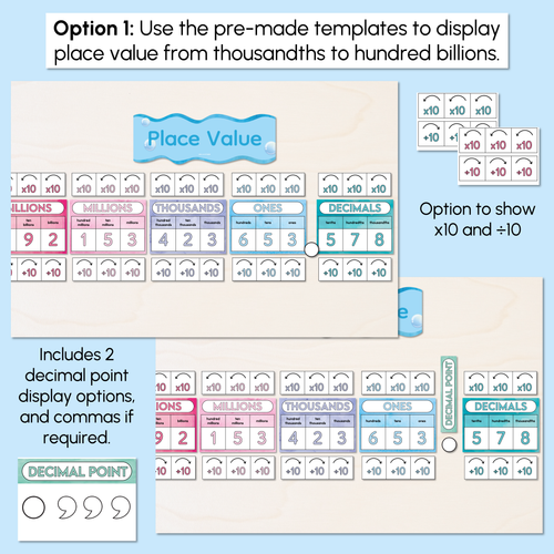 Resource preview 2 for Place Value Posters - Thousandths to Hundred Billions - The Sea of Wonder Collection - Calming Classroom Decor 