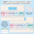 2 for Place Value Posters - Thousandths to Hundred Billions - The Sea of Wonder Collection - Calming Classroom Decor 