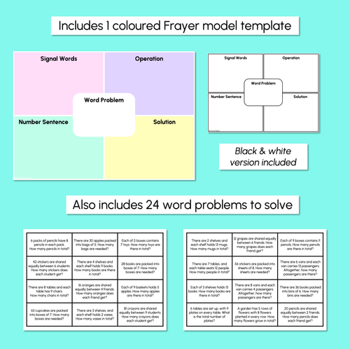 Resource preview 3 for Word Problems in Multiplication and Division - Frayer Model