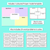 3 for Word Problems in Multiplication and Division - Frayer Model