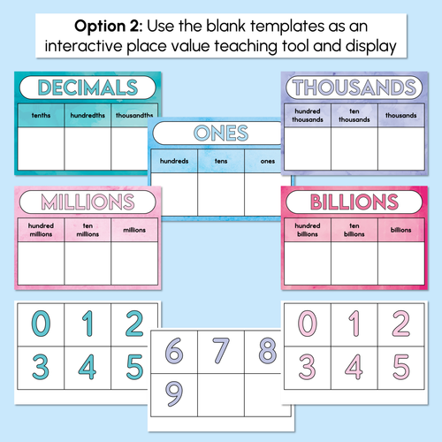 Resource preview 3 for Place Value Posters - Thousandths to Hundred Billions - The Sea of Wonder Collection - Calming Classroom Decor 
