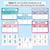3 for Place Value Posters - Thousandths to Hundred Billions - The Sea of Wonder Collection - Calming Classroom Decor 