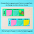 4 for Student Learning Goals - Editable Post-It Goal Mats - The Kutopia Collection