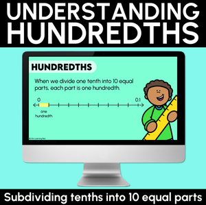 Understanding Hundredths - Decimals Teaching Slides